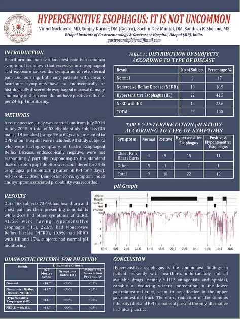 Poster Presentation at MPGC ISGCON 2015 (Indore)