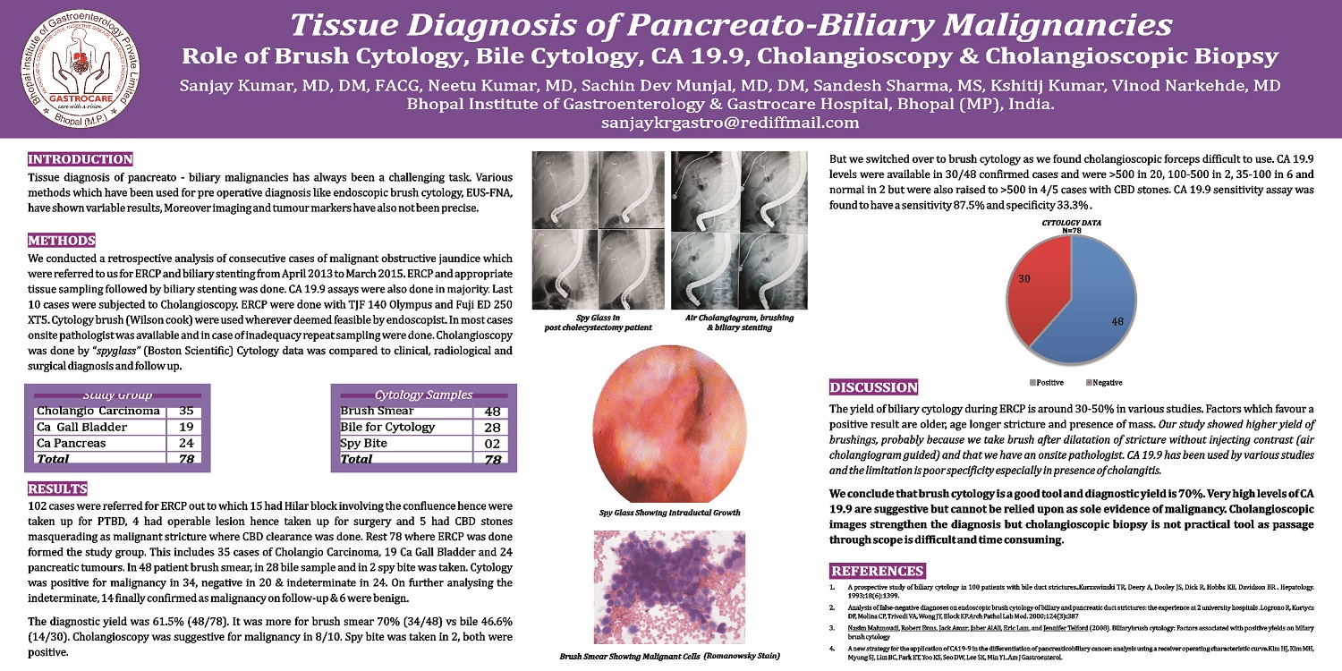 Poster Presentation at ACG Annual Conference 2015